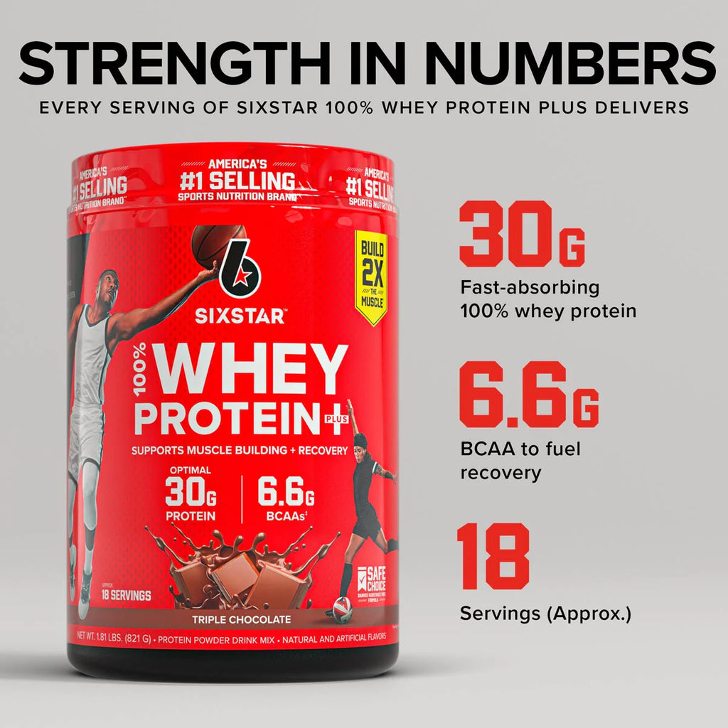 100% Whey Protein Plus